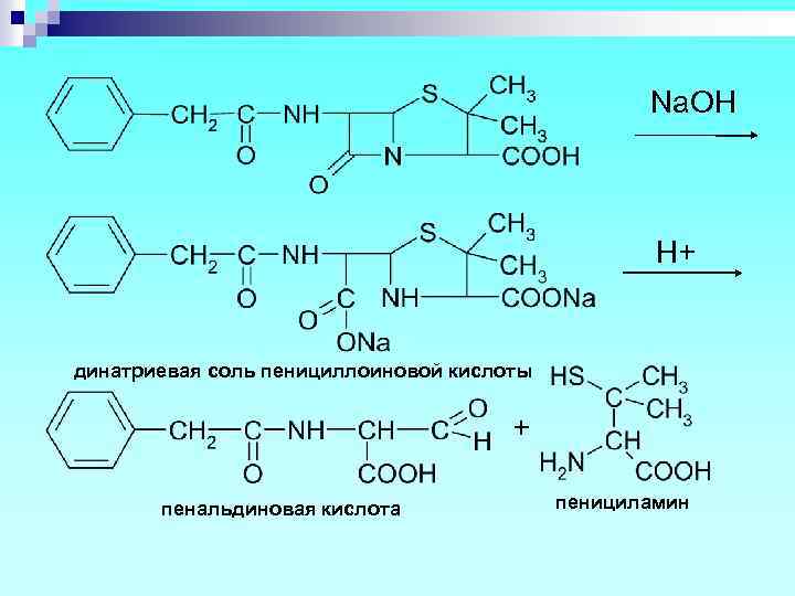Na. OH H+ динатриевая соль пенициллоиновой кислоты + пенальдиновая кислота пенициламин 