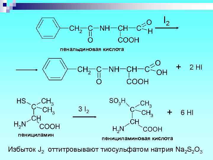 I 2 пенальдиновая кислота + 3 I 2 пенициламин + 2 HI 6 HI