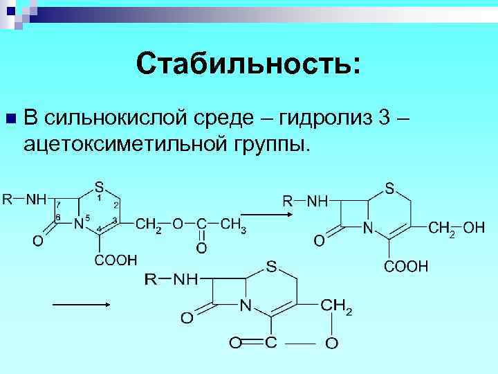 Стабильность: n В сильнокислой среде – гидролиз 3 – ацетоксиметильной группы. 