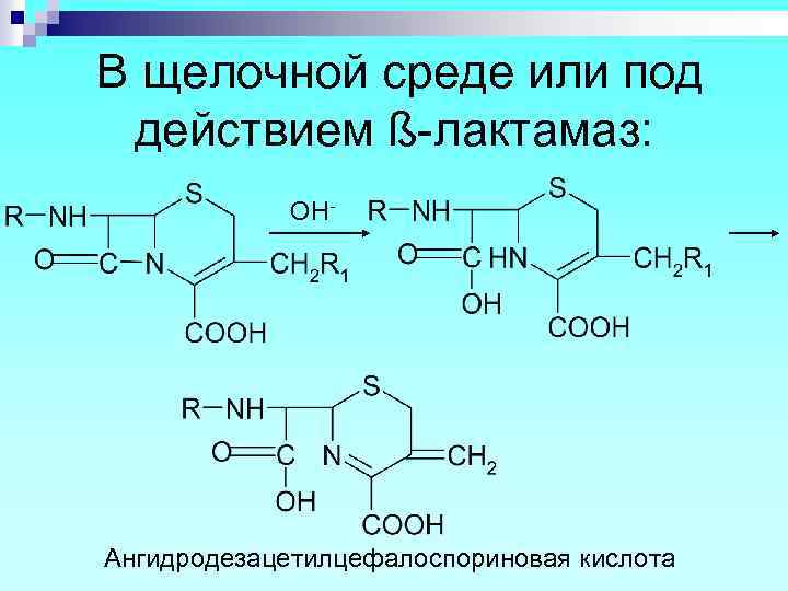 В щелочной среде или под действием ß-лактамаз: OH- Ангидродезацетилцефалоспориновая кислота 