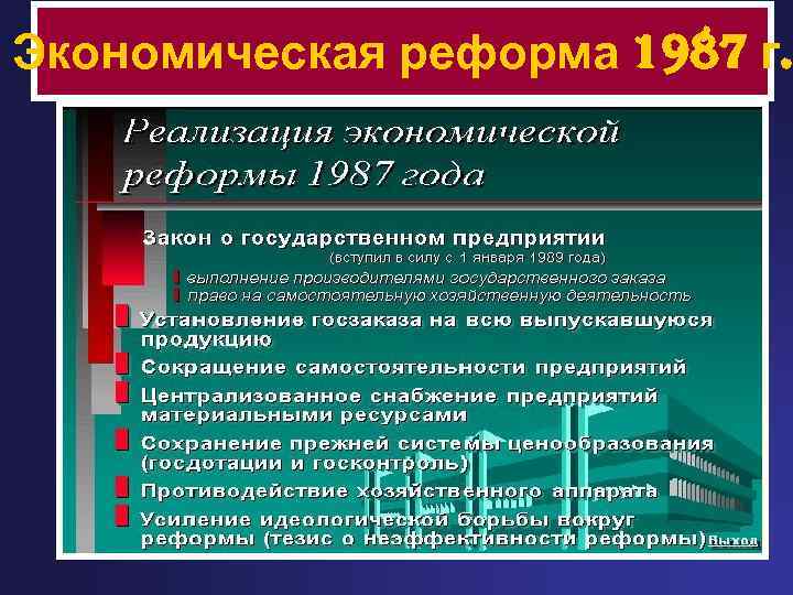 Экономическая реформа 1987 г. 