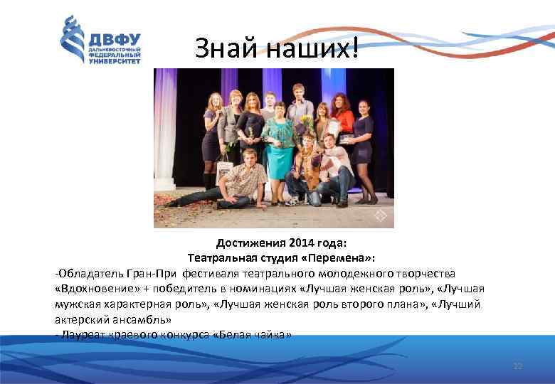 Знай наших! Достижения 2014 года: Театральная студия «Перемена» : -Обладатель Гран-При фестиваля театрального молодежного