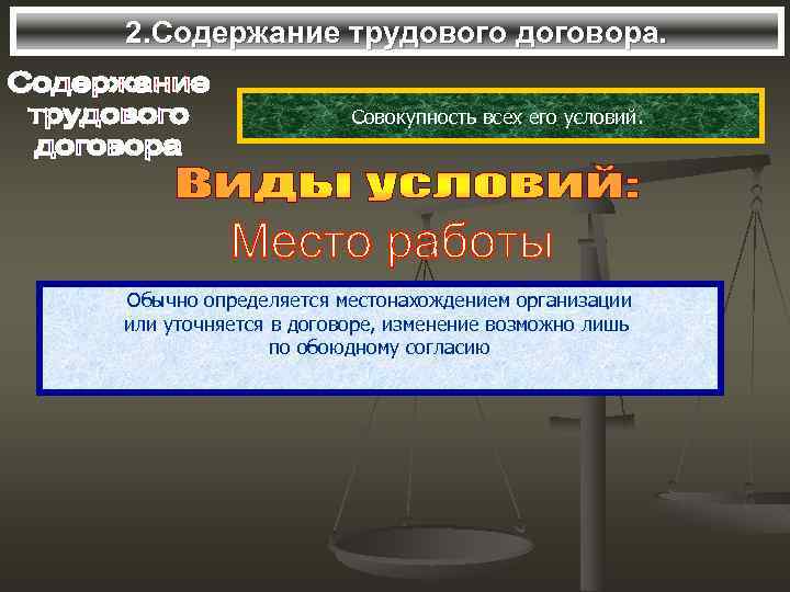 2. Содержание трудового договора. Совокупность всех его условий. Обычно определяется местонахождением организации или уточняется