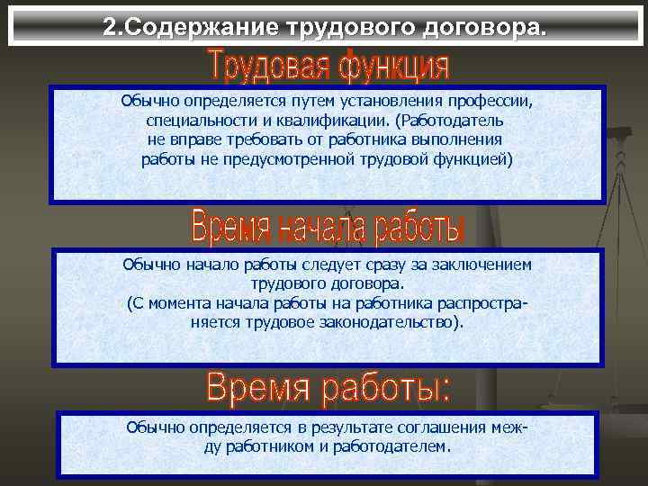 2. Содержание трудового договора. Обычно определяется путем установления профессии, специальности и квалификации. (Работодатель не