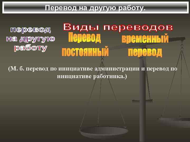 Перевод на другую работу. (М. б. перевод по инициативе администрации и перевод по инициативе