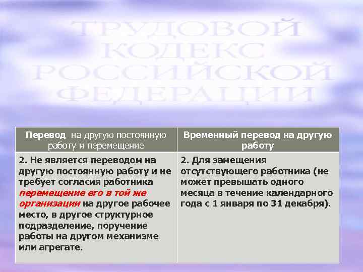 Перевод на другую постоянную работу и перемещение Временный перевод на другую работу 2. Не