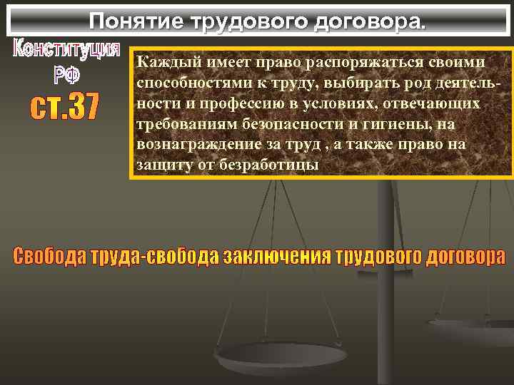 Понятие трудового договора. Каждый имеет право распоряжаться своими способностями к труду, выбирать род деятельности