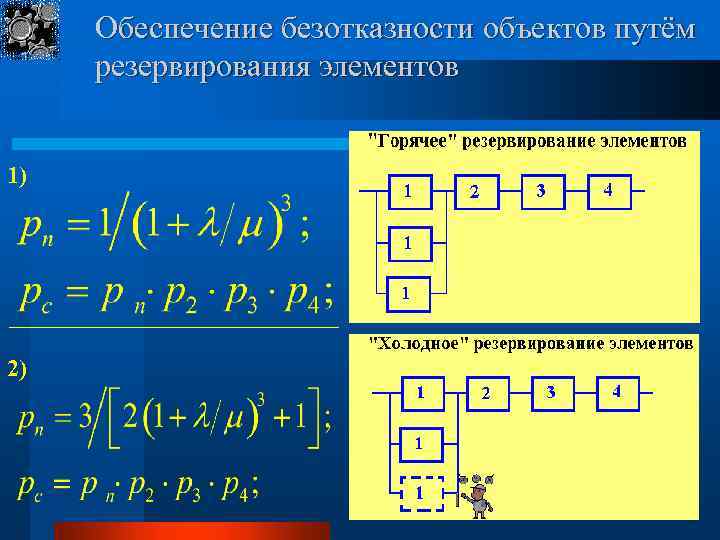 Обеспечение безотказности объектов путём резервирования элементов 1) 2) 30 
