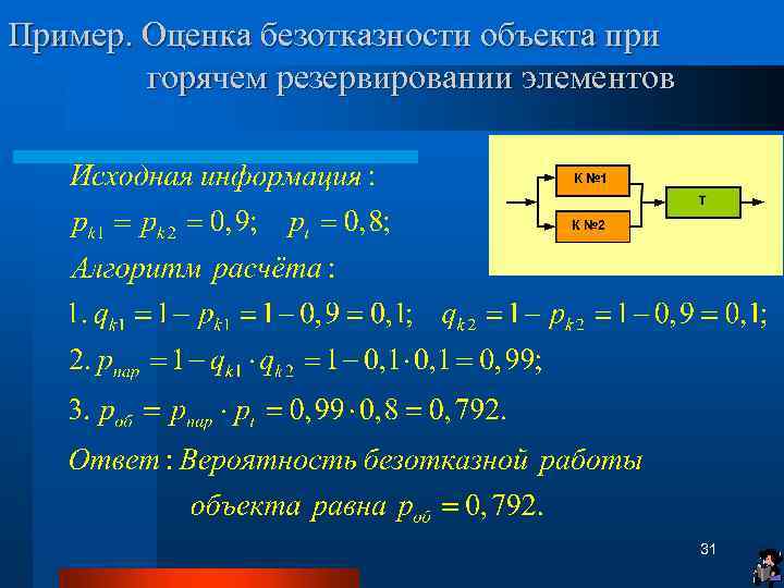 Пример. Оценка безотказности объекта при горячем резервировании элементов 31 