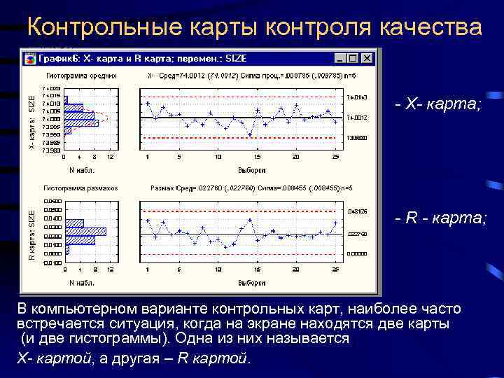 Карта контроля рф