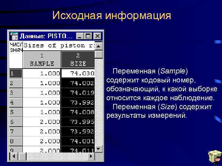 Исходная информация Переменная (Sample) содержит кодовый номер, обозначающий, к какой выборке относится каждое наблюдение.