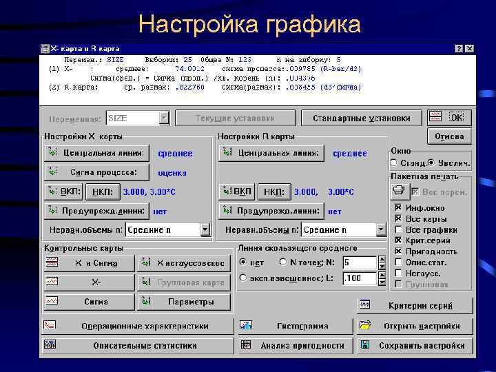 Настройка графика 