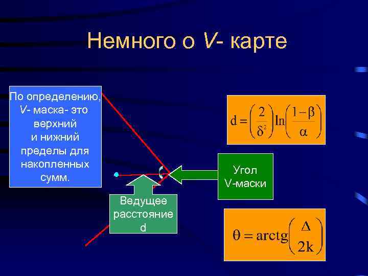Немного о V- карте По определению, V- маска- это верхний и нижний пределы для