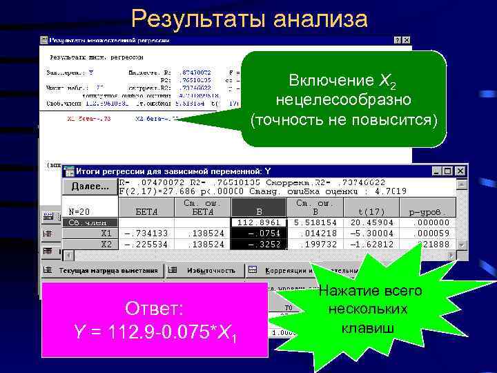 Результаты анализа Включение X 2 нецелесообразно (точность не повысится) Ответ: Y = 112. 9