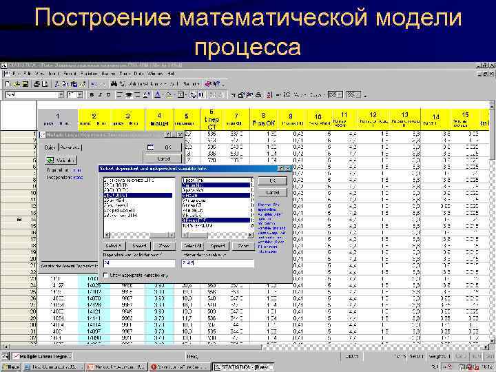 Построение математической модели процесса 