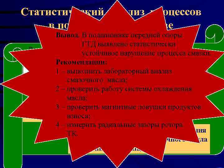 Статистический анализ процессов в подшипнике на основе Вывод. В подшипнике передней опоры t– критерия
