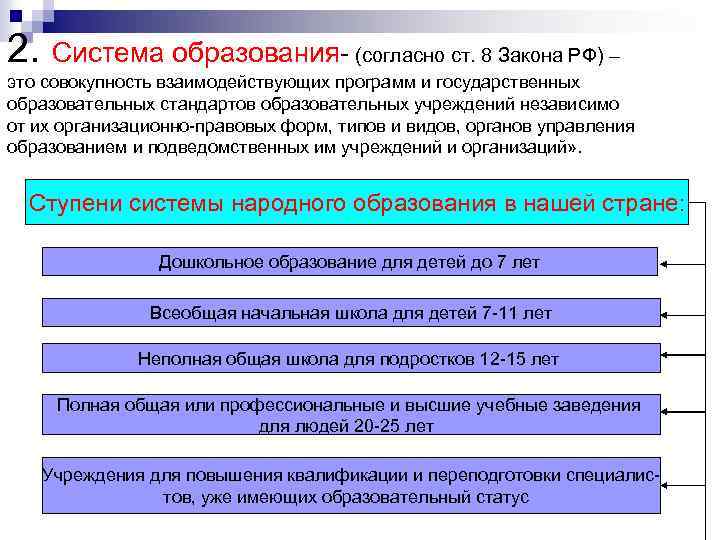 2. Система образования- (согласно ст. 8 Закона РФ) – это совокупность взаимодействующих программ и