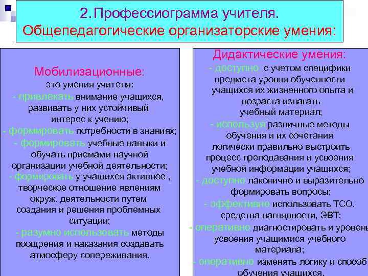 2. Профессиограмма учителя. Общепедагогические организаторские умения: Дидактические умения: Мобилизационные: это умения учителя: - привлекать