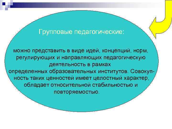 Групповые педагогические: можно представить в виде идей, концепций, норм, регулирующих и направляющих педагогическую деятельность