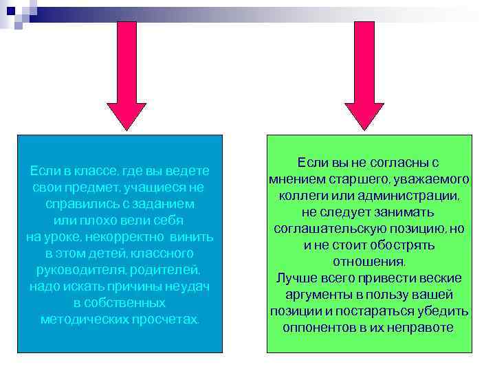 Если в классе, где вы ведете свои предмет, учащиеся не справились с заданием или