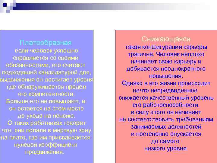 Платообразная если человек успешно справляется со своими обязанностями, его считают подходящей кандидатурой для, выдвижения