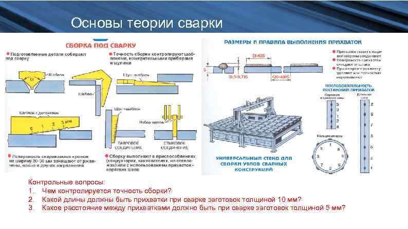 Основы теории сварки Контрольные вопросы: 1. Чем контролируется точность сборки? 2. Какой длины должны