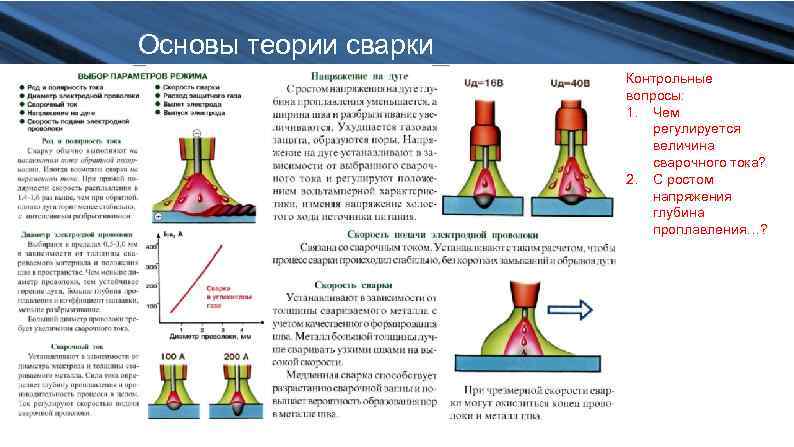 Основы теории сварки Контрольные вопросы: 1. Чем регулируется величина сварочного тока? 2. С ростом