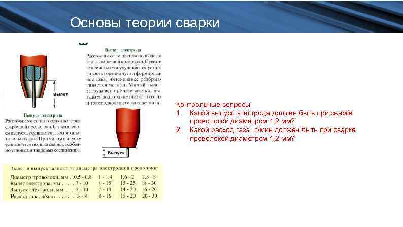 Основы теории сварки Контрольные вопросы: 1. Какой выпуск электрода должен быть при сварке проволокой