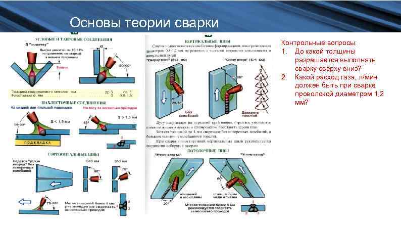 Основы теории сварки Контрольные вопросы: 1. До какой толщины разрешается выполнять сварку сверху вниз?
