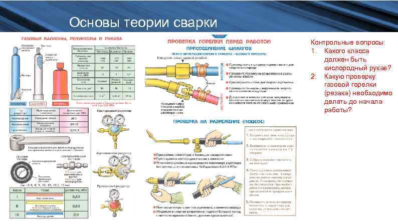 Основы теории сварки Контрольные вопросы: 1. Какого класса должен быть кислородный рукав? 2. Какую