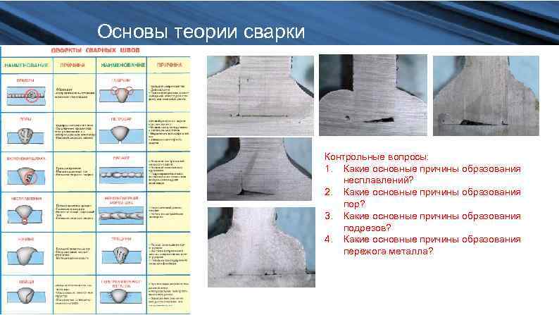 Основы теории сварки Контрольные вопросы: 1. Какие основные причины образования несплавлений? 2. Какие основные
