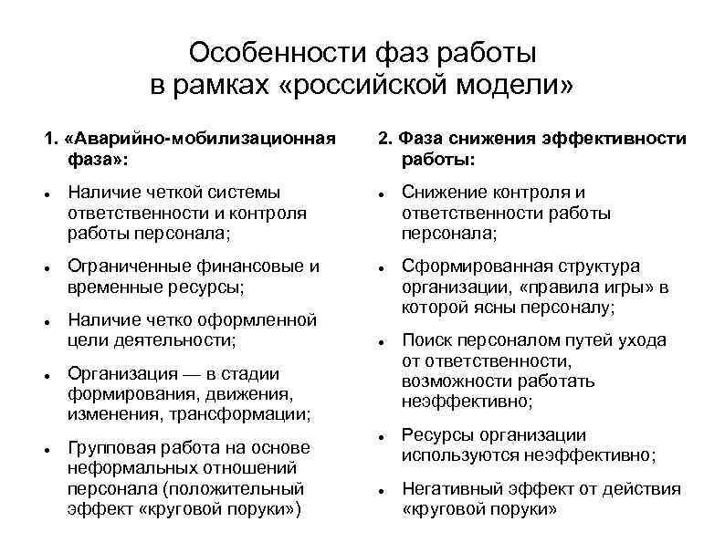 Особенности фаз работы в рамках «российской модели» 1. «Аварийно-мобилизационная фаза» : Наличие четкой системы