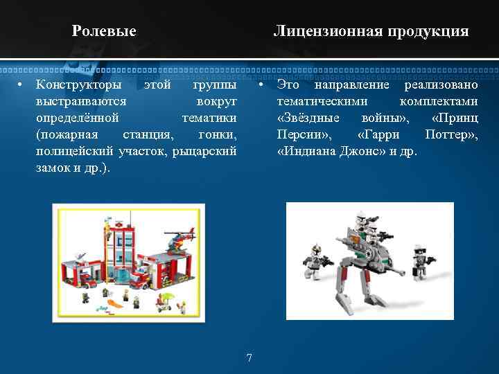 Ролевые Лицензионная продукция • Конструкторы этой группы выстраиваются вокруг определённой тематики (пожарная станция, гонки,