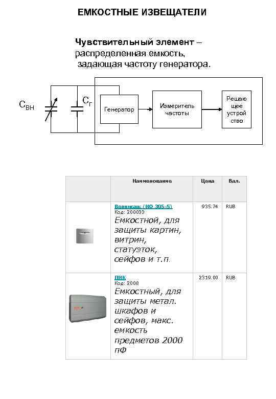 ЕМКОСТНЫЕ ИЗВЕЩАТЕЛИ Чувствительный элемент – распределенная емкость, задающая частоту генератора. СВН Сг Генератор Решаю