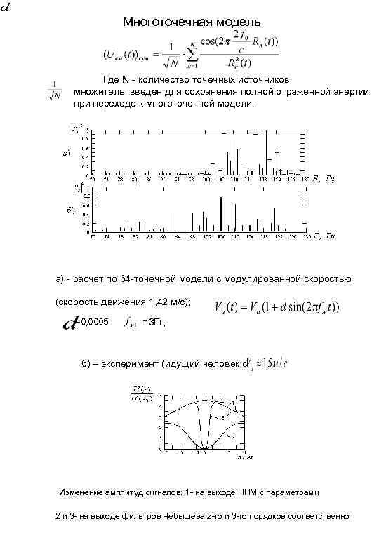 Многоточечная модель Где N количество точечных источников множитель введен для сохранения полной отраженной энергии
