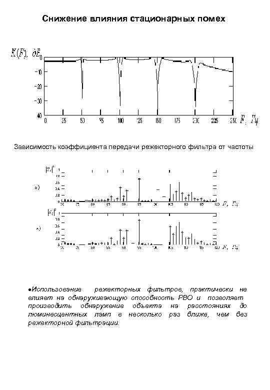 Снижение влияния стационарных помех Зависимость коэффициента передачи режекторного фильтра от частоты Использование режекторных фильтров,