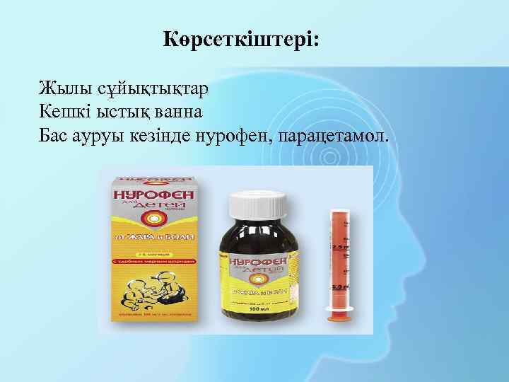 Көрсеткіштері: Жылы сұйықтықтар Кешкі ыстық ванна Бас ауруы кезінде нурофен, парацетамол. 