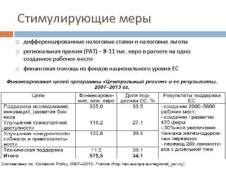 Стимулирующие меры дифференцированные налоговые ставки и налоговые льготы региональная премия (РАТ) – 8 -11
