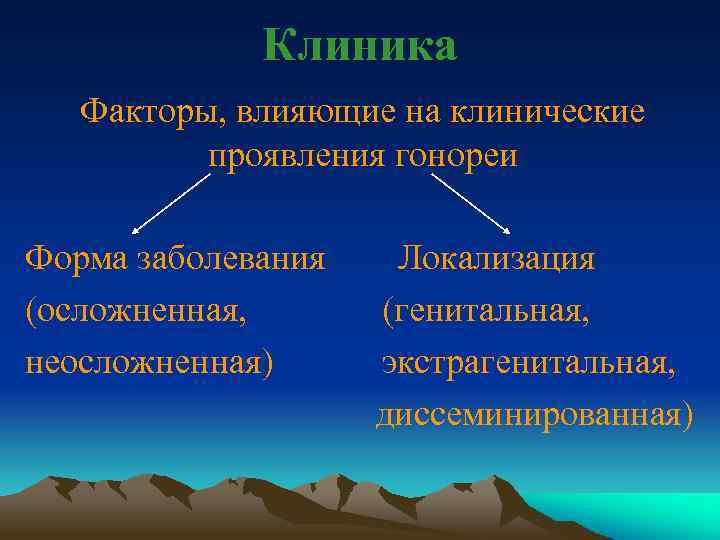 Клиника Факторы, влияющие на клинические проявления гонореи Форма заболевания (осложненная, неосложненная) Локализация (генитальная, экстрагенитальная,