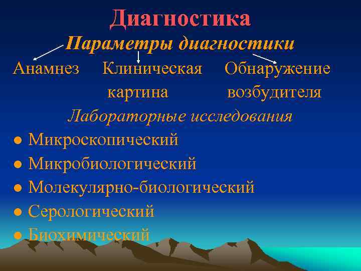 Диагностика Параметры диагностики Анамнез Клиническая Обнаружение картина возбудителя Лабораторные исследования ● Микроскопический ● Микробиологический
