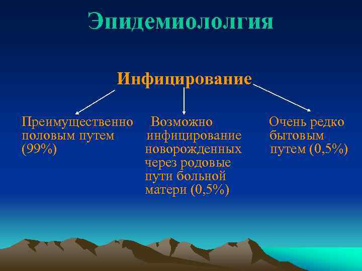 Эпидемиололгия Инфицирование Преимущественно Возможно половым путем инфицирование (99%) новорожденных через родовые пути больной матери