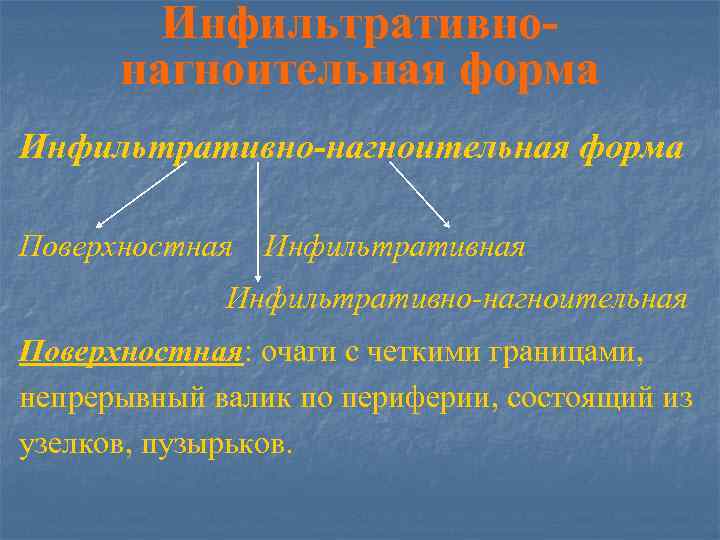Инфильтративнонагноительная форма Инфильтративно-нагноительная форма Поверхностная Инфильтративно-нагноительная Поверхностная: очаги с четкими границами, непрерывный валик по