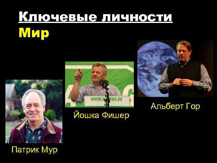 Ключевые личности Мир Йошка Фишер Патрик Мур Альберт Гор 
