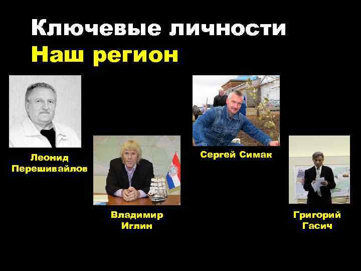 Ключевые личности Наш регион Сергей Симак Леонид Перешивайлов Владимир Иглин Григорий Гасич 