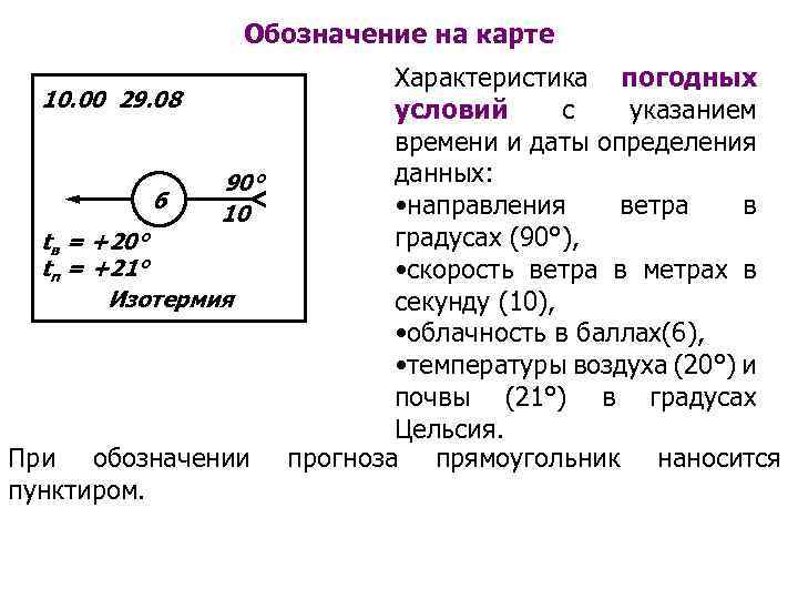 Обозначение на карте Характеристика погодных 10. 00 29. 08 условий с указанием времени и