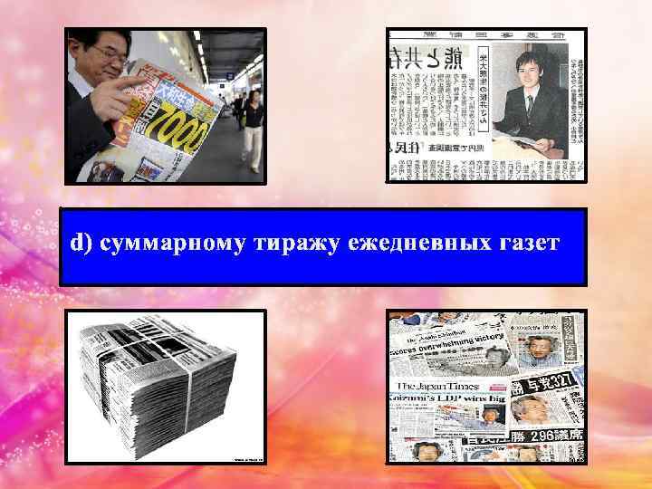 d) суммарному тиражу ежедневных газет 