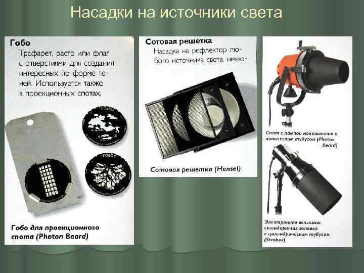 Насадки на источники света 