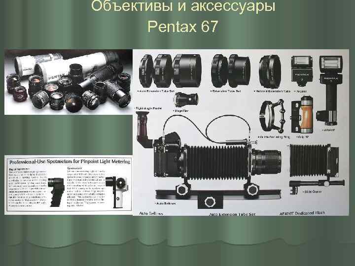 Объективы и аксессуары Pentax 67 
