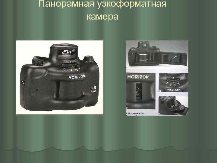 Панорамная узкоформатная камера 