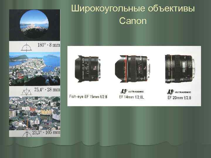 Широкоугольные объективы Canon 